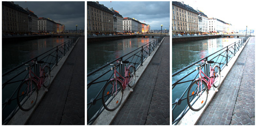 Bracketed photos of the same image showing underexposure, correct exposure and overexposure